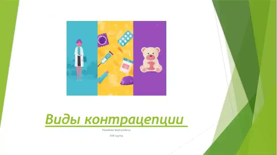 Виды контрацепции