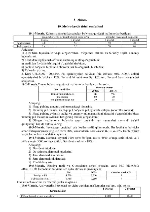 Moliya-kredit tizimi statistikasi