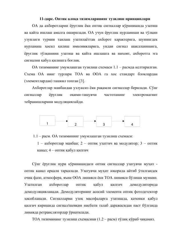 Оптик алоқа тизимларининг тузилиш принциплари