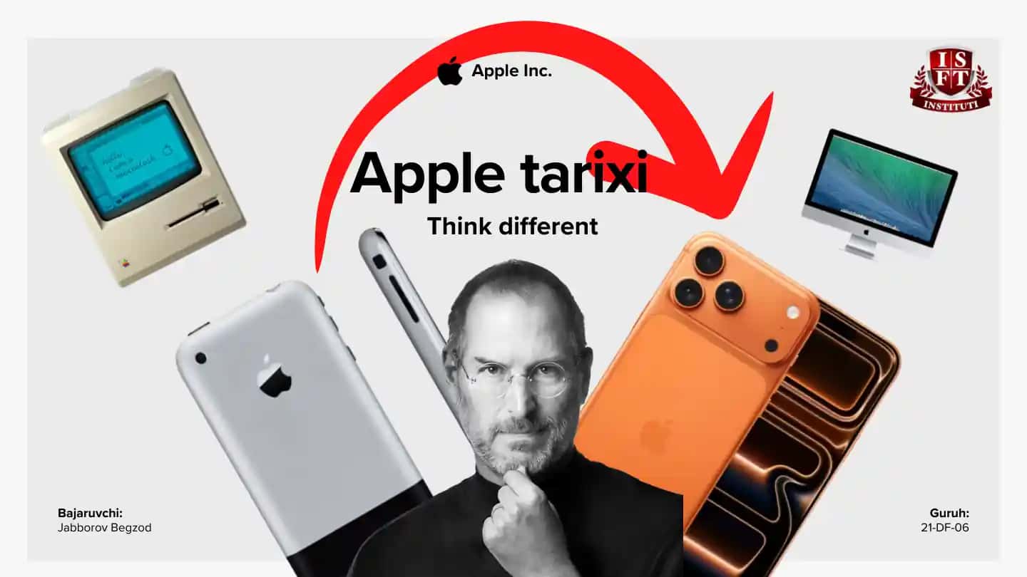 Apple Inc.