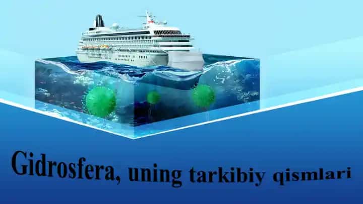 Gidrosferaning tarkibiy qismlari