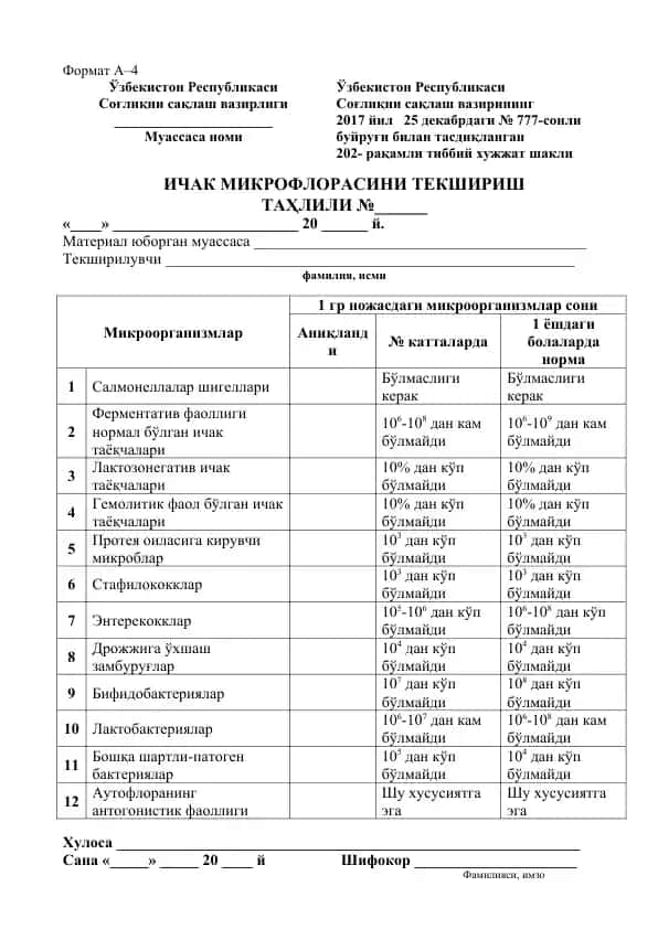 ИЧАК МИКРОФЛОРАСИНИ ТЕКШИРИШ