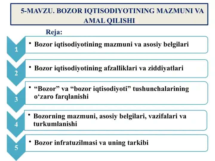BOZOR IQTISODIYOTINING MAZMUNI VA AMAL QILISHI