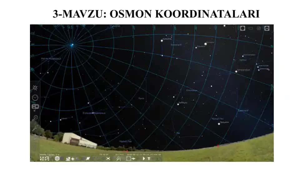 OSMON KOORDINATALARI