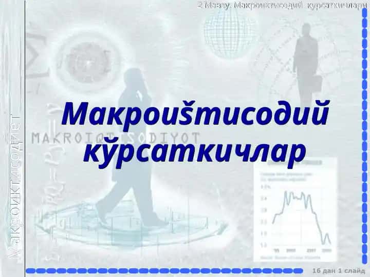 Макроиштисодий кўрсаткичлар