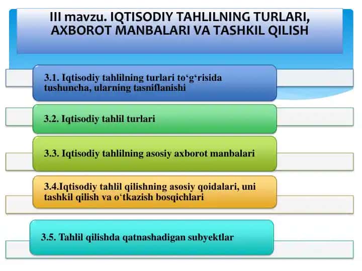 Iqtisodiy tahlilning turlari