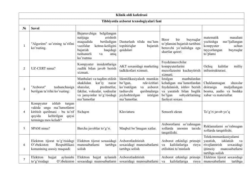 Tibbiyotda axborot texnologiyalari fani