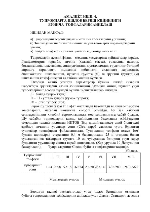 Амалиёт иши 4. Тупрокларга ишлов бериш кийинлиги