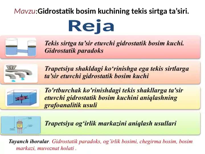 Gidrostatik bosim kuchining tekis sirtga ta’siri