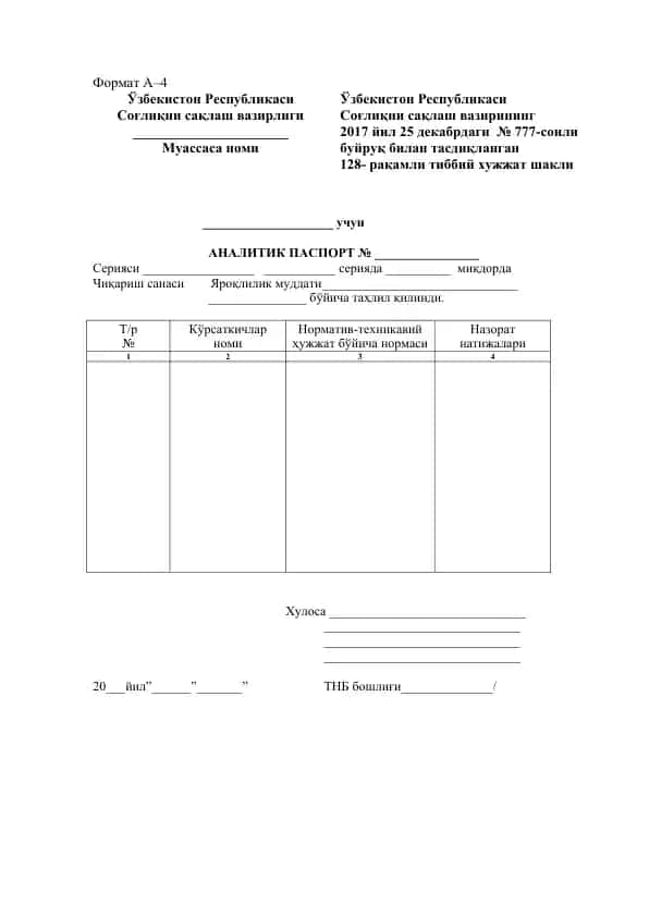 Analitik pasport