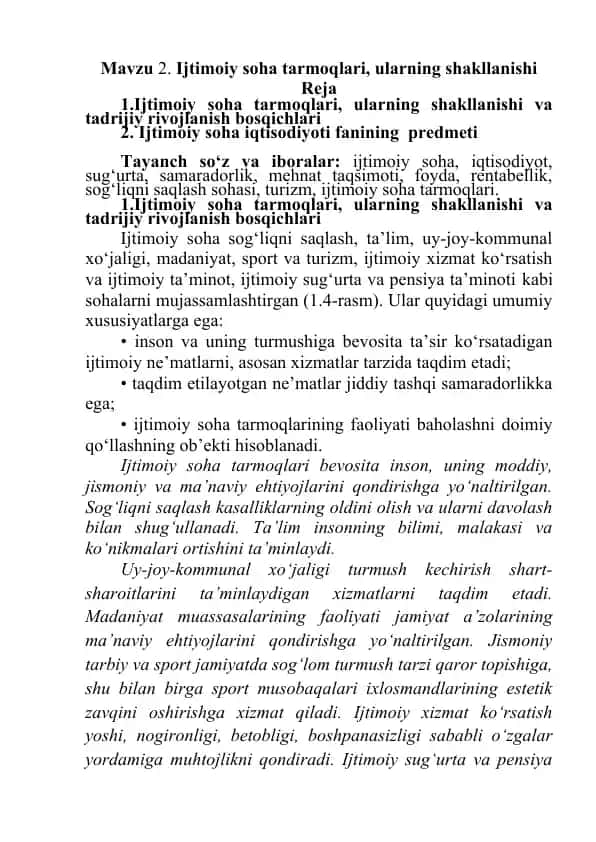 Ijtimoiy soha tarmoqlari