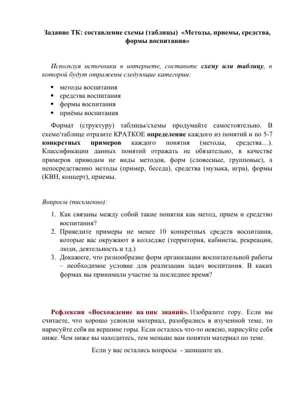 Схема «Методы, приёмы, средства и формы воспитания»