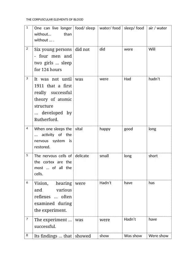 THE CORPUSCULAR ELEMENTS OF BLOOD