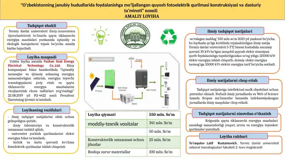 Quyosh fotoelektrik qurilmasi konstruksiyasi vadasturiy ta’minoti