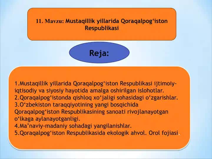 Qoraqalpog‘iston Respublikasi Mustaqillik Yillarida