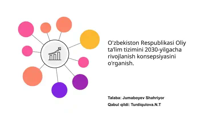 O'zbekiston Respublikasi Oliy taʼlim tizimini 2030-yilgacha rivojlanish konsepsiyasini o'rganish