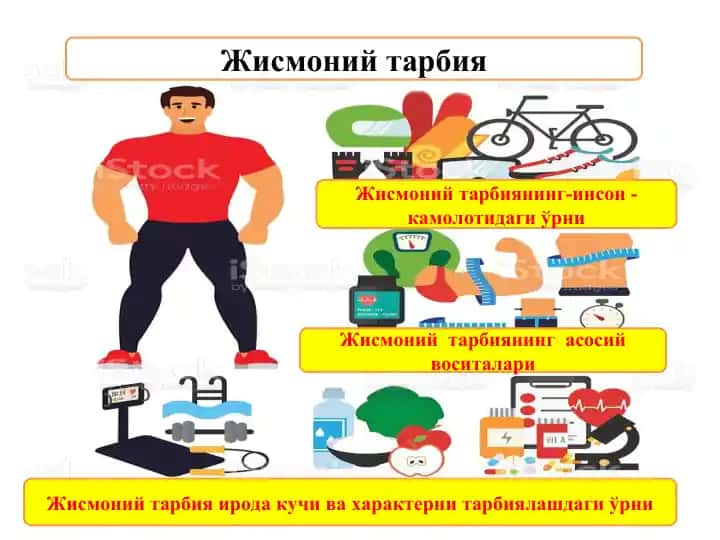 Жисмоний tarbiya