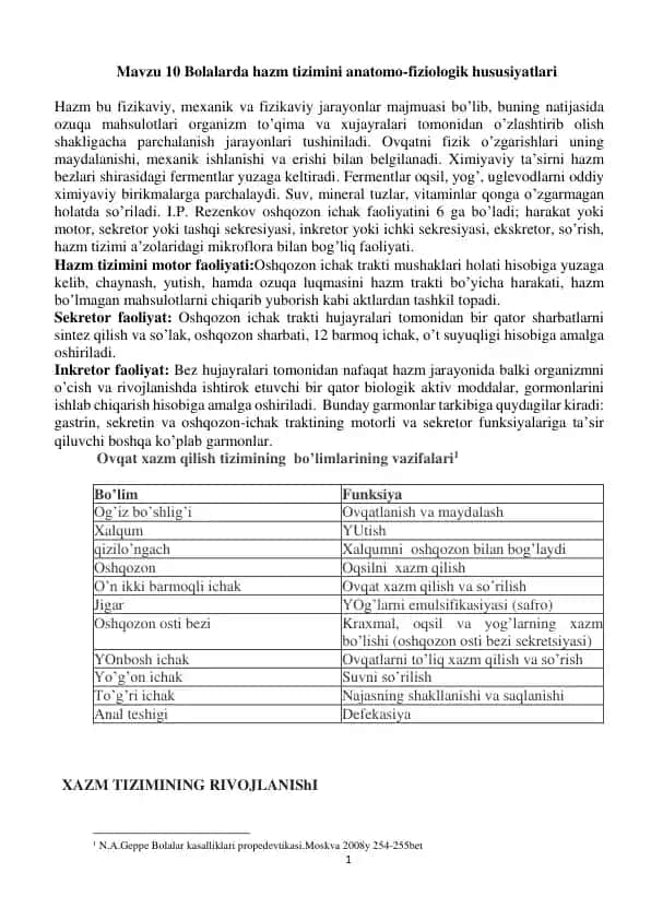 Hazm Tizimi