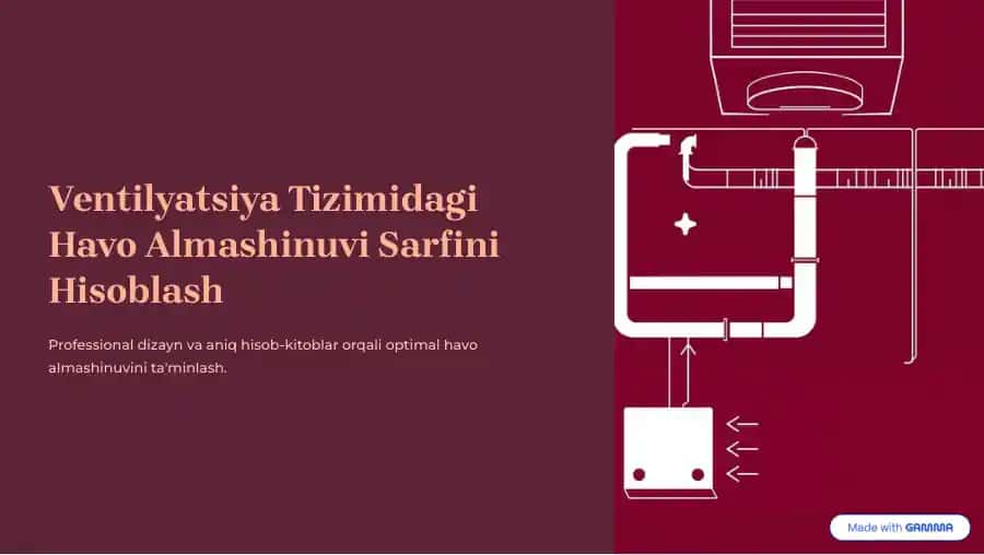 Ventilyatsiya Tizimidagi Havo Almashinuvi Sarfini Hisoblash
