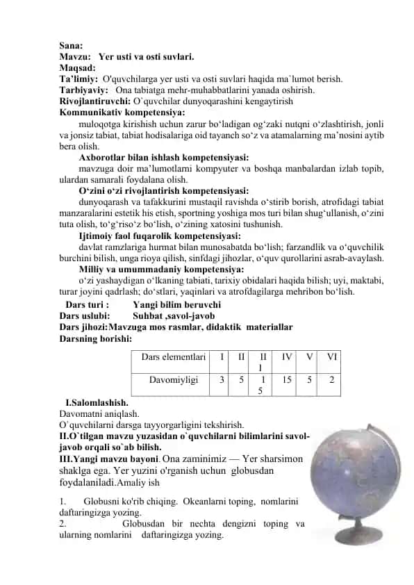 Yer usti va osti suvlari.