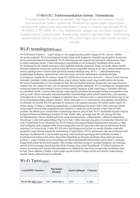 Wi-Fi texnologiyasi