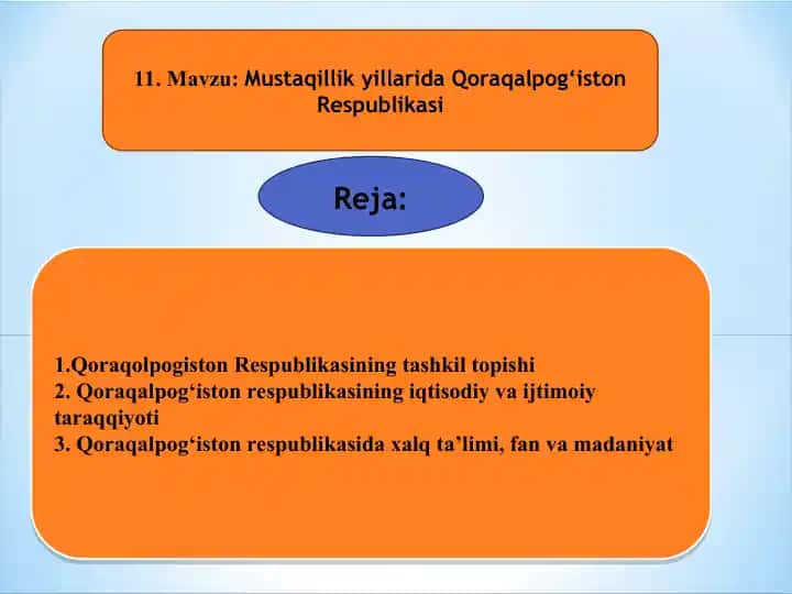 Mustaqillik yillarida Qoraqalpog‘iston Respublikasi