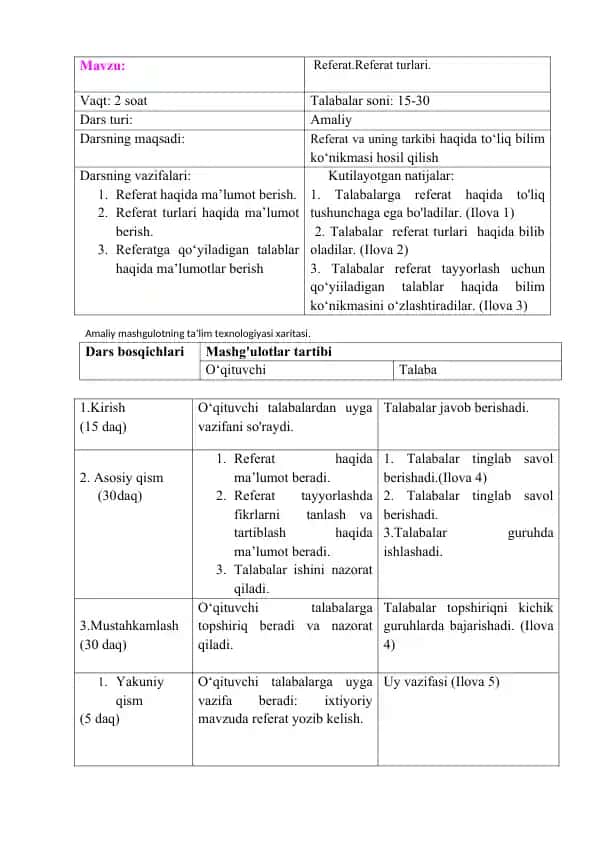 Referat turlari va ularning tavsifi
