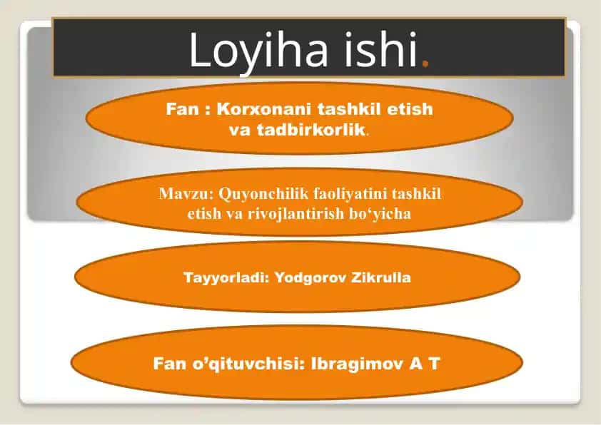 Quyonchilik faoliyatini tashkil etish va rivojlantirish biznes rejasi