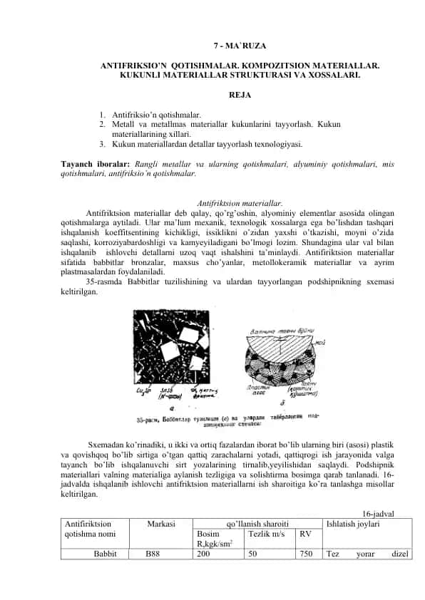 Antifriksio’n qotishmalar. Kompozitsion materiallar.