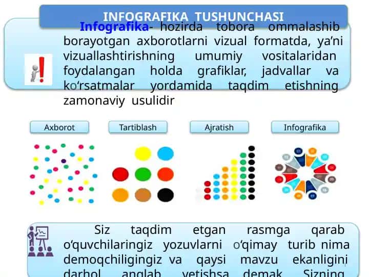 INFOGRAFIKA