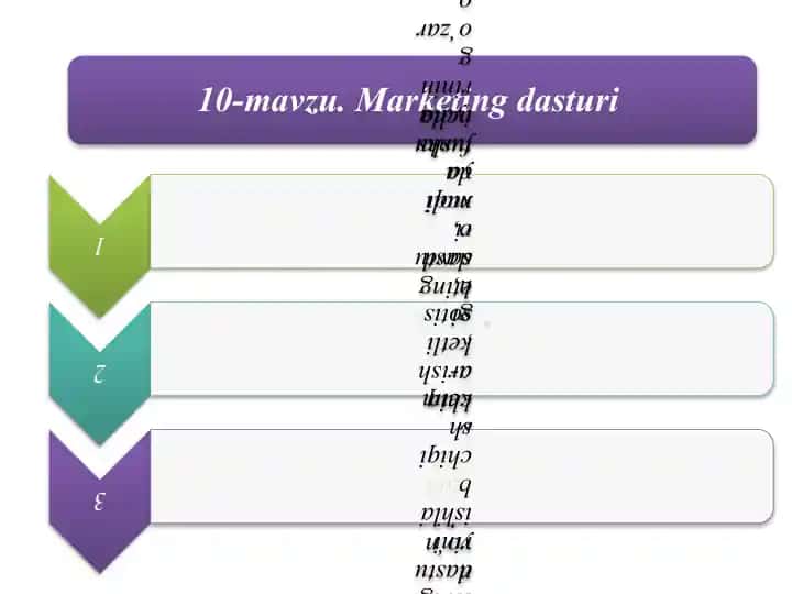 Marketing dasturi