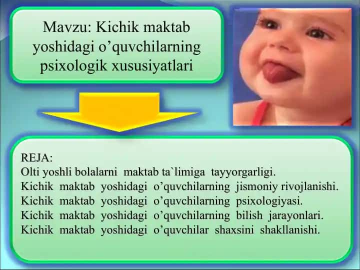 Kichik maktab yoshidagi o’quvchilarning psixologik xususiyatlari