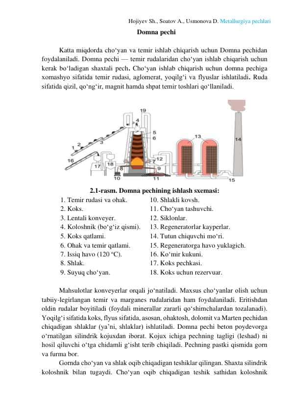 Domna pechi. Hojiyev Sh., Soatov A., Usmonova D. Metallurgiya pechlari