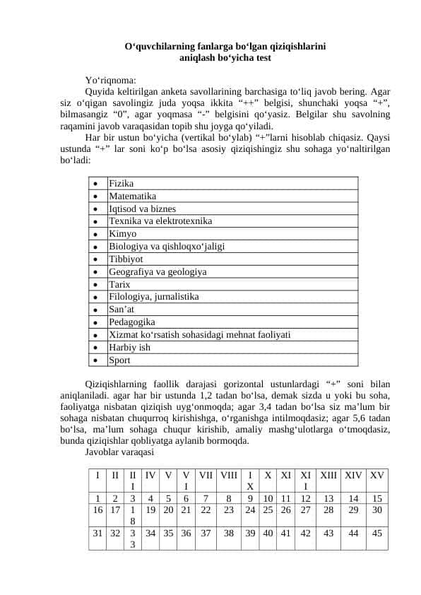 O‘quvchilarning fanlarga bo‘lgan qiziqishlarini
aniqlash bo‘yicha test ishlash