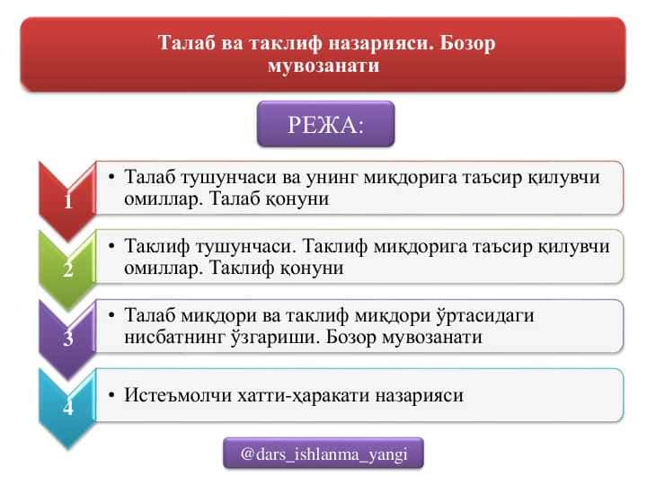 Талаб ва таклиф назарияси. Бозор мувозанати