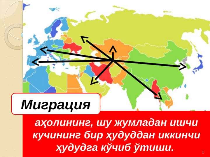 migratsiya