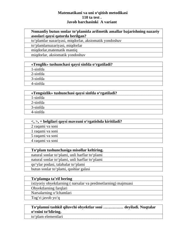 Matematikani va uni o‘qitish metodikasi