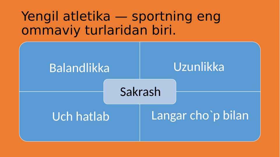 Yengil atletika — sportning eng ommaviy turlaridan biri.