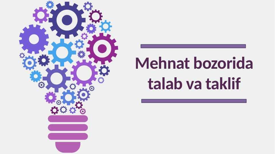 Mehnat bozorida talab va taklif