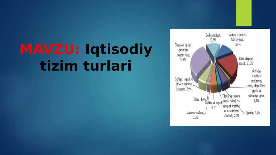 Iqtisodiy tizim turlari
