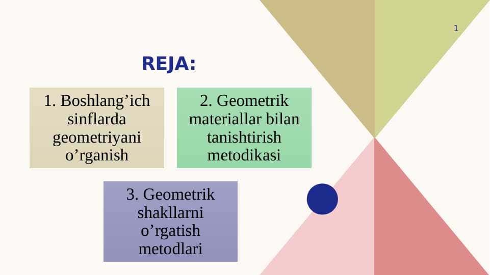 Geometrik materiallarni o‘rganish metodikasi