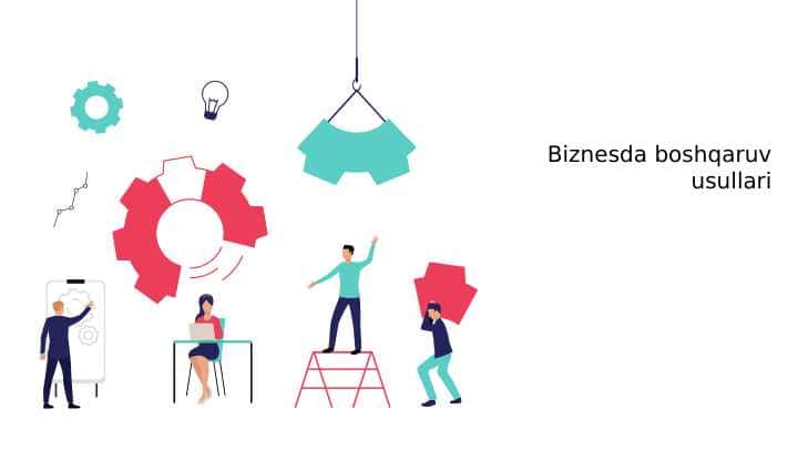 Biznesda boshqaruv usullari