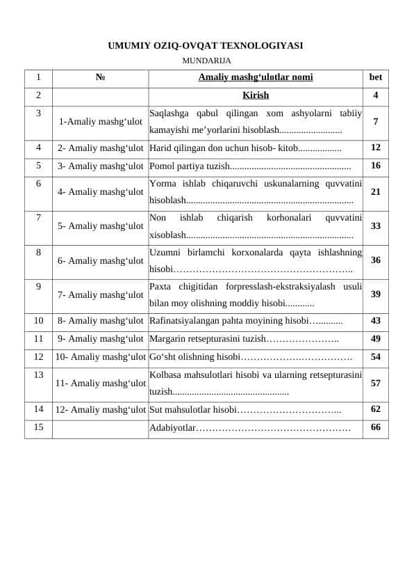 UMUMIY OZIQ-OVQAT TEXNOLOGIYASI