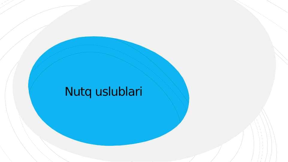 Nutq uslublari