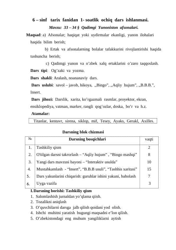 6 – sinf tarix fanidan 1- soatlik ochiq dars ishlanmasi. Mavzu: 33 – 34 § Qadimgi Yunoniston afsonalari.