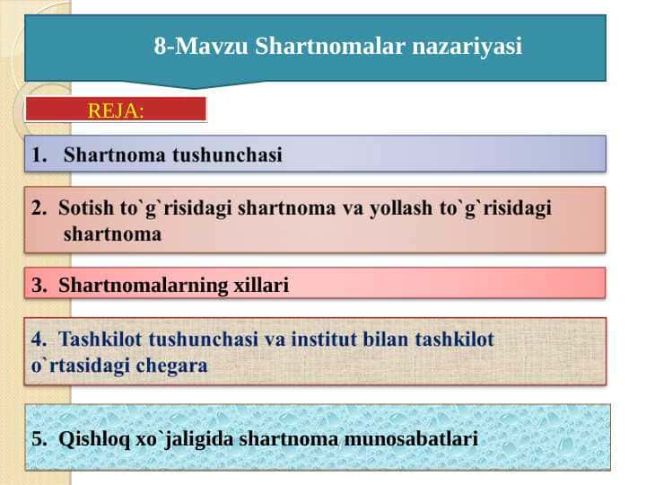 Shartnomalar nazariyasi