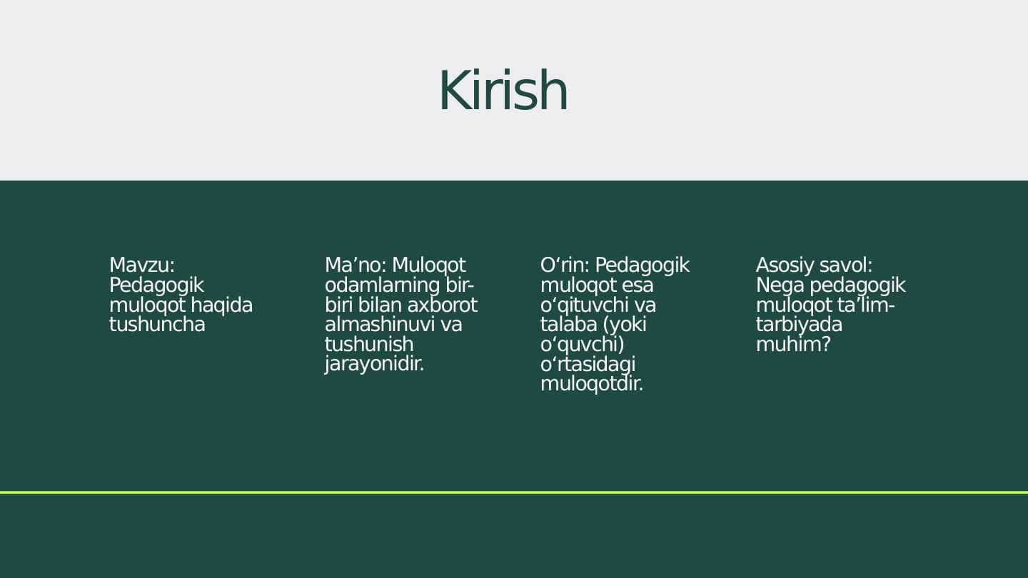 Pedagogik muloqot haqida tushuncha