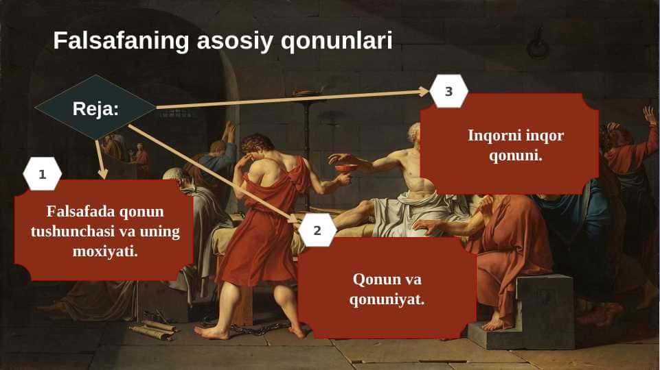 Falsafaning asosiy qonunlari