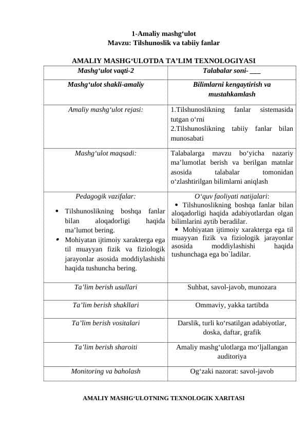 Tilshunoslik va tabiiy fanlar