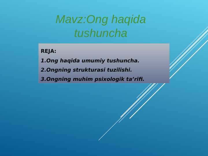 Ong haqida tushuncha